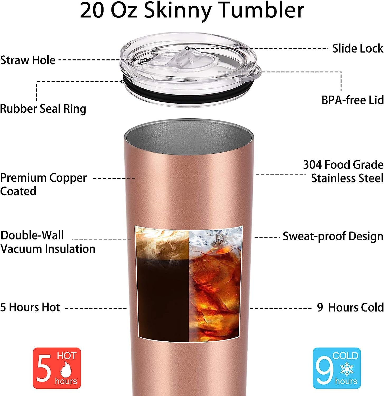 Skinny Tumblers for Nurses New Nurse Doctor Nurse'S Day Christmas, Coffee, Scrubs, Nurse Tumbler 20 Oz Stainless Steel Insulated Skinny Tumbler with Lid and Straw, Rose Gold